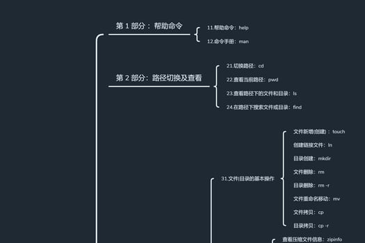 Linux的常用命令就是记不住，怎么办